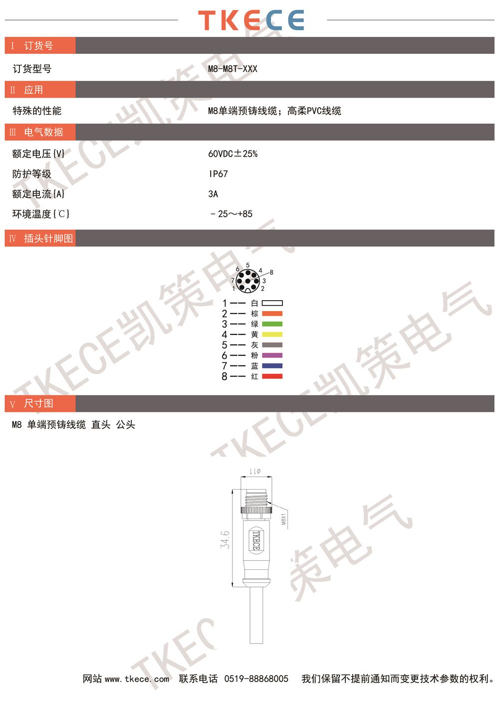 技術參數M8-M8T-XXX.jpg