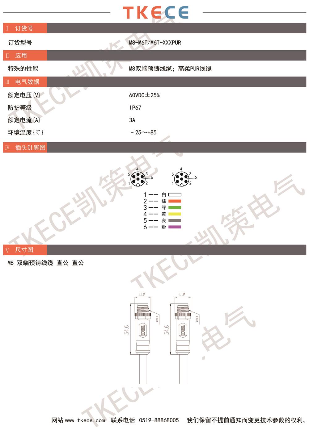 技術(shù)參數(shù)M8-M6T-M6T-XXXPUR.jpg