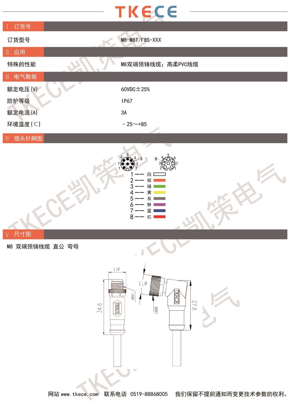 技術(shù)參數(shù)M8-M8T-F8S-XXX.jpg